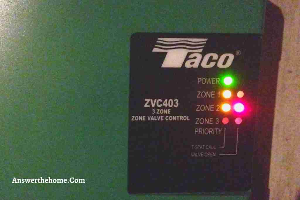 3 Easiest You Should Know for How To Loosen Gas Line On Stove